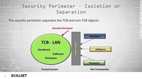 what is tcb in os